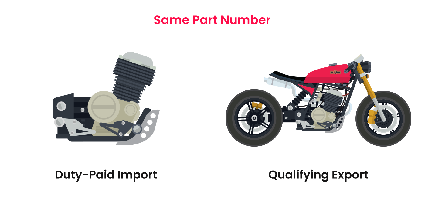 A duty-paid imported engine, the component used in production